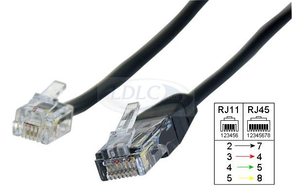 rj11 rj45